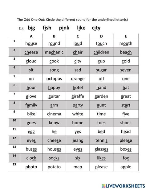 Odd one Out Examples (in Tamil) .